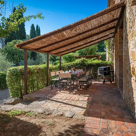Il Lebbio Agriresort Montaione